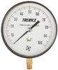 Pressure Gauges